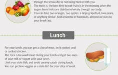 pin on keto diet 3 Pin On Keto Diet