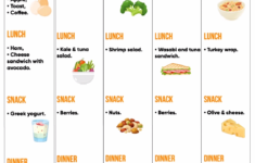 pin on keto diet daily meal plan 2 Pin On Keto Diet Daily Meal Plan