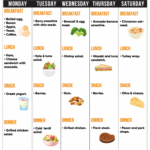 Pin On Keto Diet Daily Meal Plan