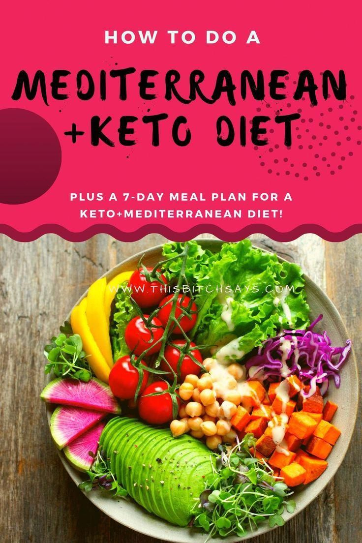 Pin On Keto Diet Daily Meal Plan