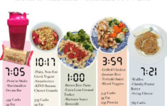 Pin On Keto Paleo Whole 30 Meals