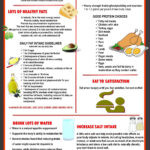 Pin On Ketogenic Diet Menu Recipes