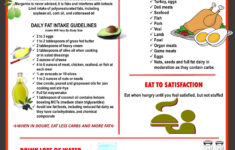 Pin On Ketogenic Diet Menu Recipes