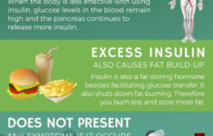 pin on loose weight Pin On Loose Weight