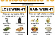 Pin On Lose Weight