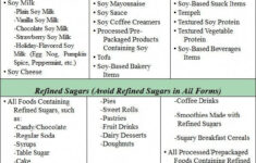 Pin On Lose Weight Diet