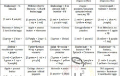 Pin On Lose Weight Guide