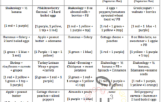 Pin On Lose Weight Guide