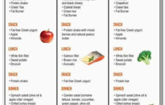 Pin On Losing Weight Plan