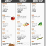 Pin On Losing Weight Plan