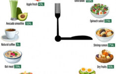 Pin On Low Fat Low Salt Diet Plan