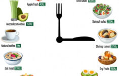 Pin On Low Fat Low Salt Diet Plan