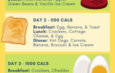 Pin On Low Fat Low Sodium Diet