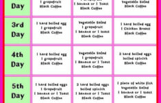 Pin On Mayo Clinic Diet