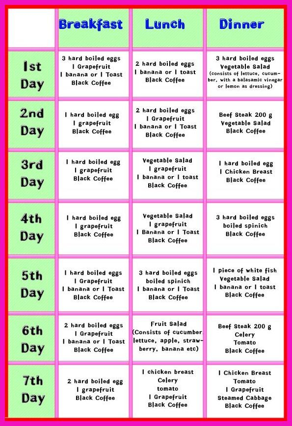 pin-on-mayo-clinic-diet-printable-diet-plan