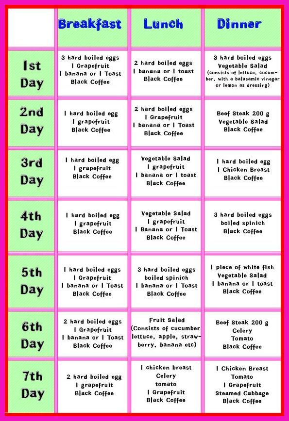 Mayo Clinic Diet Plan Printable Printable Diet Plan