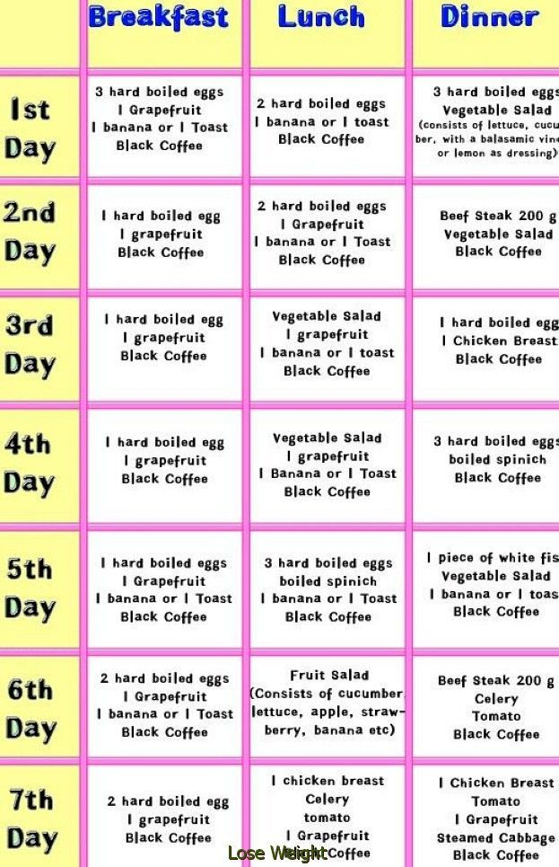 Meal Plan To Lose Weight Female