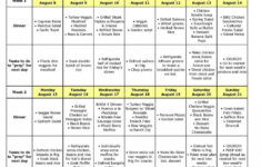 Pin On Meal Planning