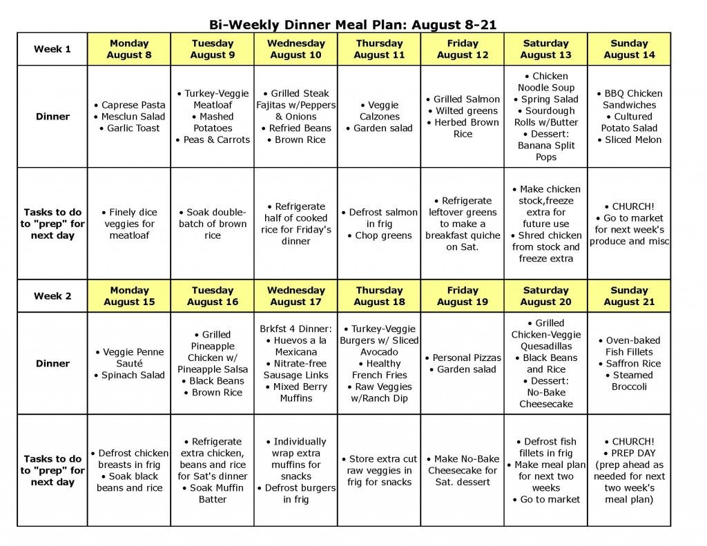 Pin On Meal Planning