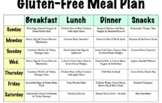 Pin On Meal Plans