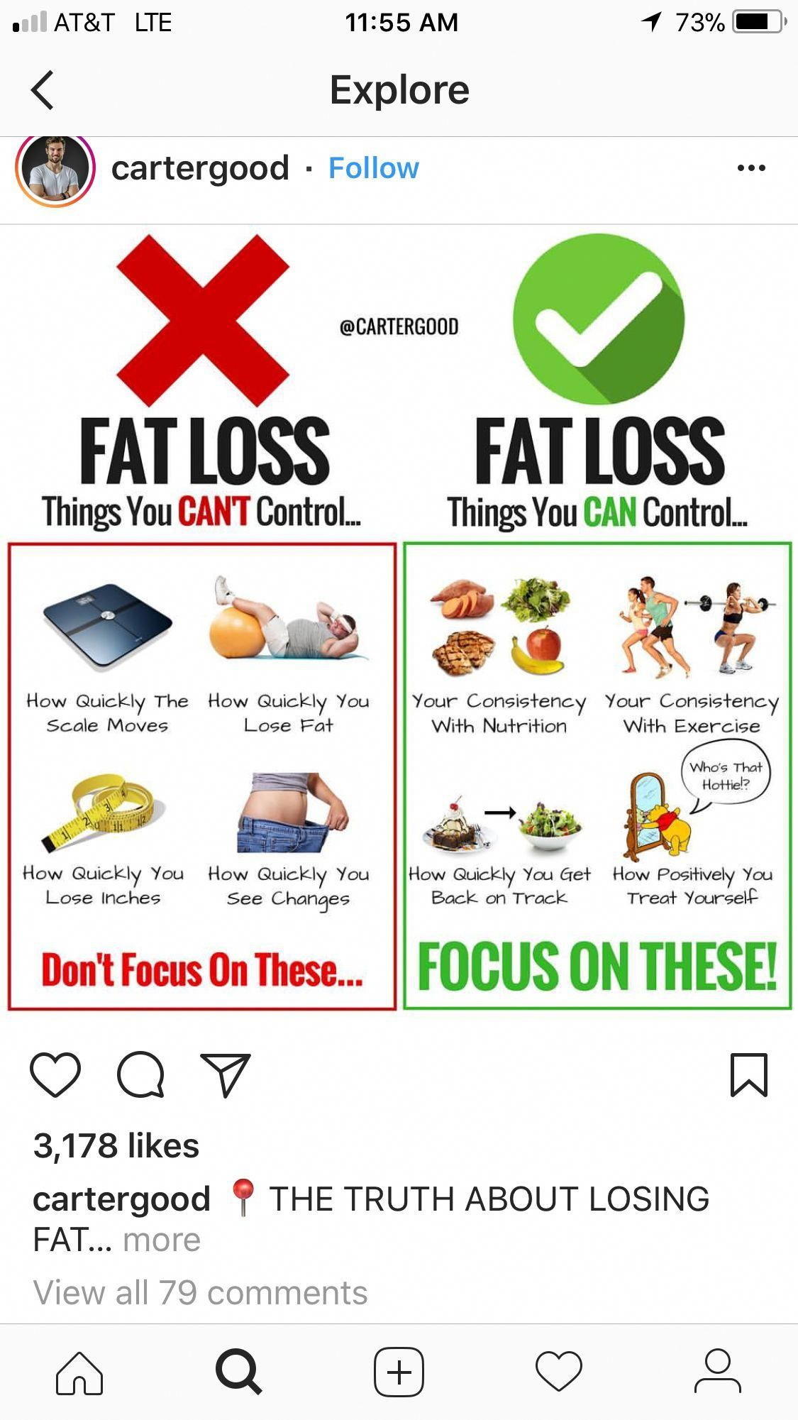 Pin On Mens Fat Loss