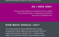 Pin On Metabolism Reset Complete Guide To Increase Your