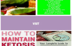 Pin On Noom diet plan