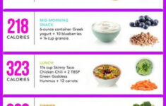 Pin On One Week Diet Meal Plan