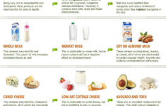 Pin On PROBAR Superfoods Uses And Ideas