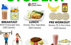 Pin On Protein shake