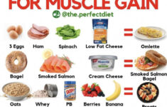 Pin On Protein shake to gain muscle for men