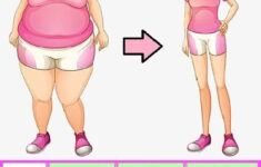 pin on recipes and tips to lose weight fast 2 Pin On Recipes And Tips To Lose Weight Fast