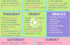 Pin On Sibella In 2021 Insulin Resistance Diet Insulin