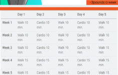 Pin On Teenage Weight Loss Plan