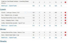 Pin On Type 1 Problems