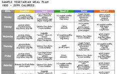 Pin On Vegan Recipes