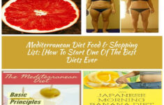 Pin On Victoria secret diet plan