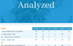 Pin On Vision Wellness