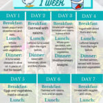 Pin On Weight Loss Diet Plans