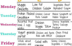 pin on weight loss exercise Pin On Weight Loss Exercise