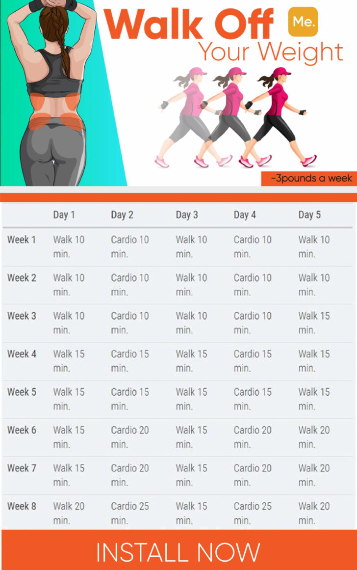 Printable Weight Loss Workout Plan