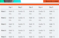 pin on weight loss food 3 Pin On Weight Loss Food