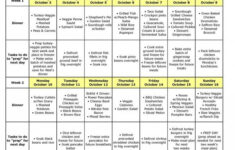 Pin On Weight Loss Journey