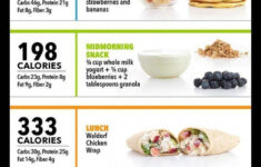 Pin On Weight Loss Programs For Women