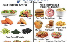 Pin On Weight Loss Recipes Easy Diet Plans