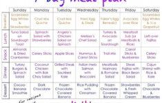 Pin On Weight Loss Tips