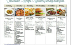 pin on weight watchers Pin On Weight Watchers