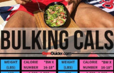 Pin On Workout Nutrition Diet Plans For Men And Women