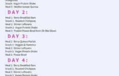 Plant Based Diet On A Budget For Beginners Momma Fit Lyndsey