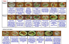 Pre Diabetes Diet Plan Australia Reverse Diabetes Diet